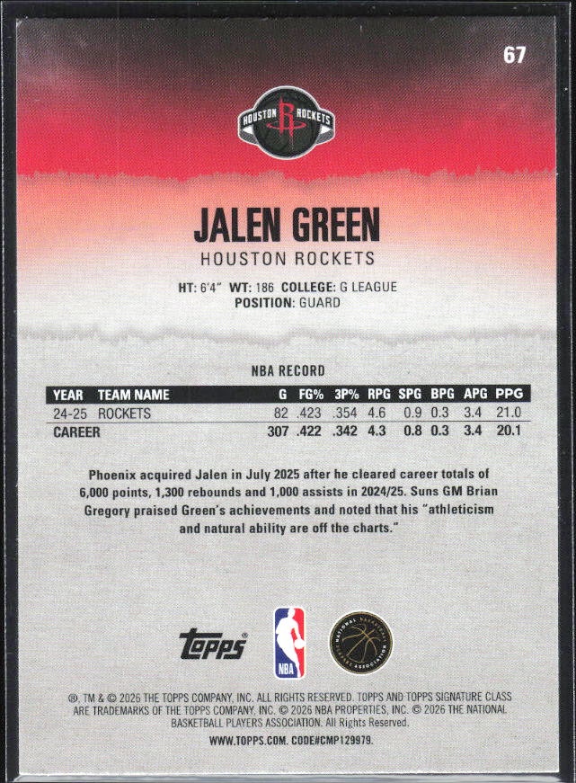 2025-26 Topps Signature Class #67 Jalen Green Blue & Orange - baksida