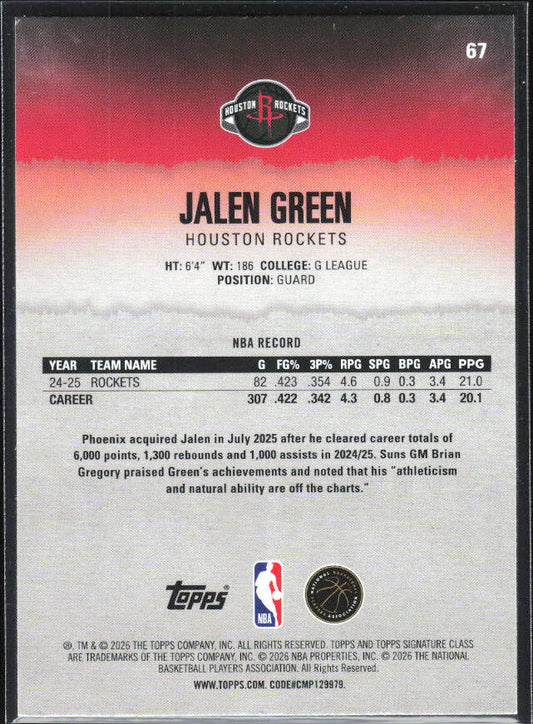 2025-26 Topps Signature Class #67 Jalen Green Blue & Orange - baksida