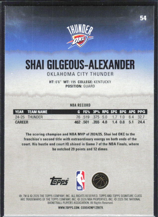 2025-26 Topps Signature Class #54 Shai Gilgeous-Alexander Blue & Orange - baksida