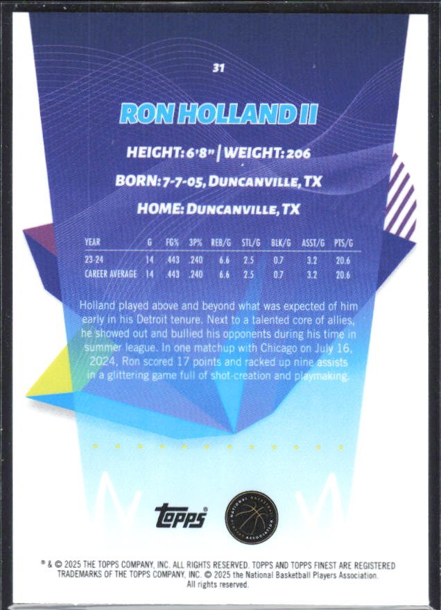 2024-25 Finest #31 Ron Holland II - baksida