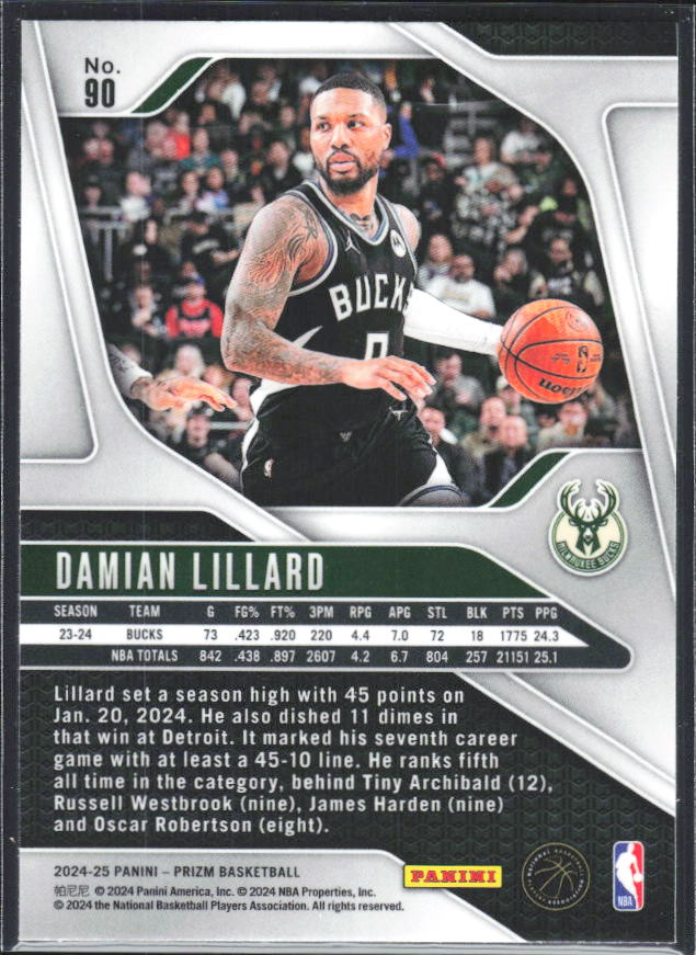 2024-25 Panini Prizm #90 Damian Lillard - baksida