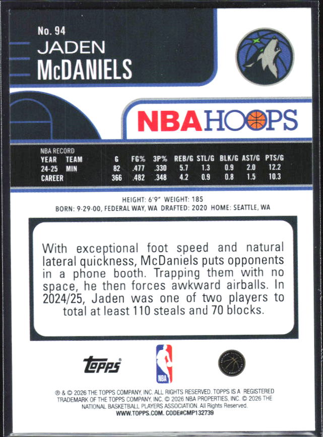 2025-26 Hoops #94 Jaden McDaniels - baksida