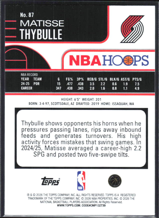 2025-26 Hoops #87 Matisse Thybulle - baksida