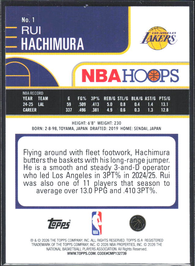 2025-26 Hoops #1 Rui Hachimura - baksida