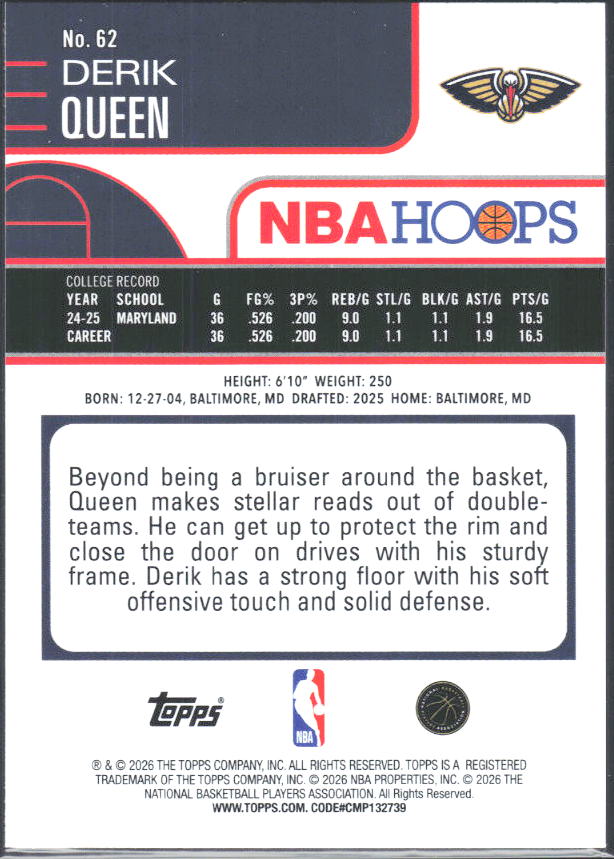 2025-26 Hoops #62 Derik Queen - baksida