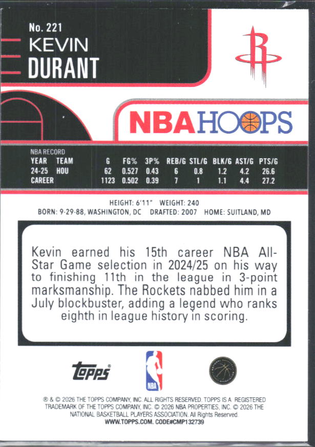 2025-26 Hoops #221 Kevin Durant - baksida