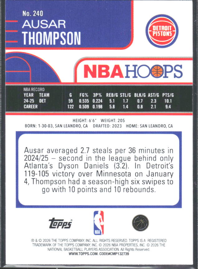 2025-26 Hoops #240 Ausar Thompson - baksida