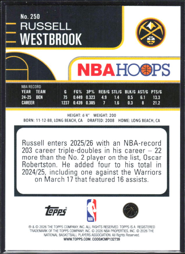 2025-26 Hoops #250 Russell Westbrook - baksida