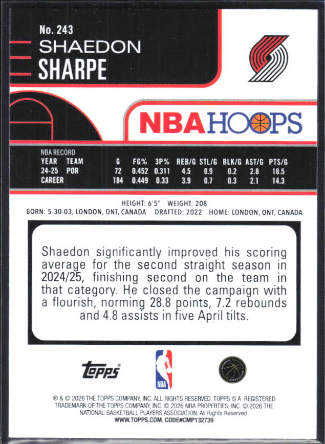 2025-26 Hoops #243 Shaedon Sharpe - baksida