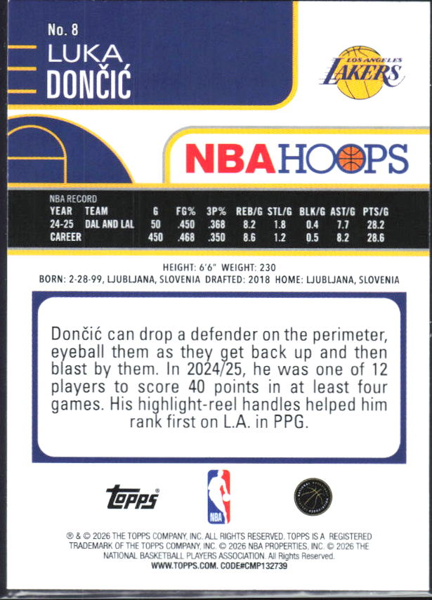 2025-26 Hoops #8 Luka Dončić - baksida