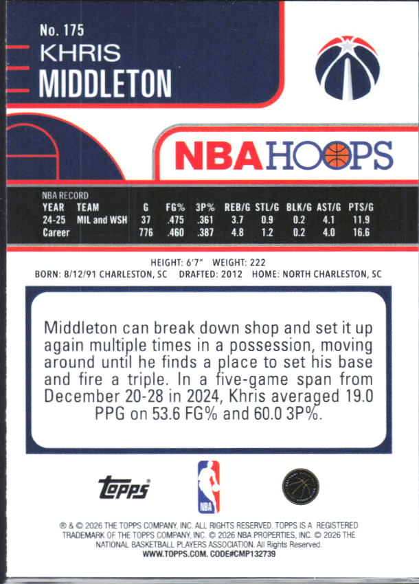 2025-26 Hoops #175 Khris Middleton - baksida
