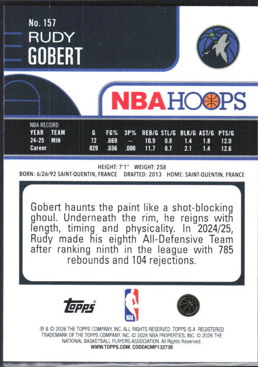 2025-26 Hoops #157 Rudy Gobert - baksida