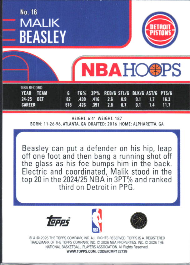 2025-26 Hoops #16 Malik Beasley - baksida