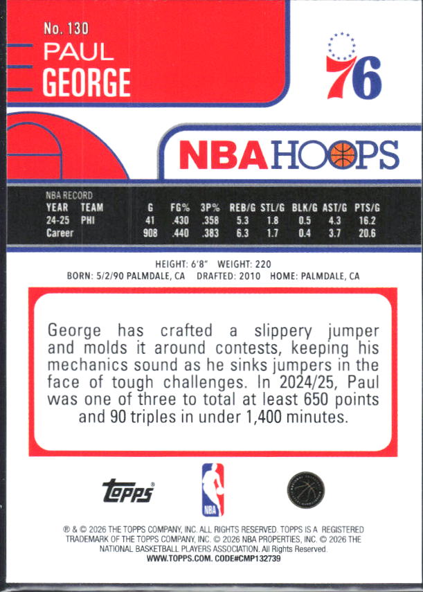 2025-26 Hoops #130 Paul George Light Burst - baksida