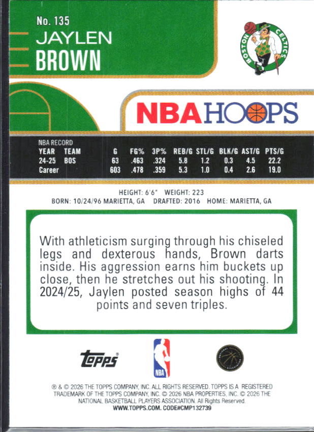2025-26 Hoops #135 Jaylen Brown - baksida