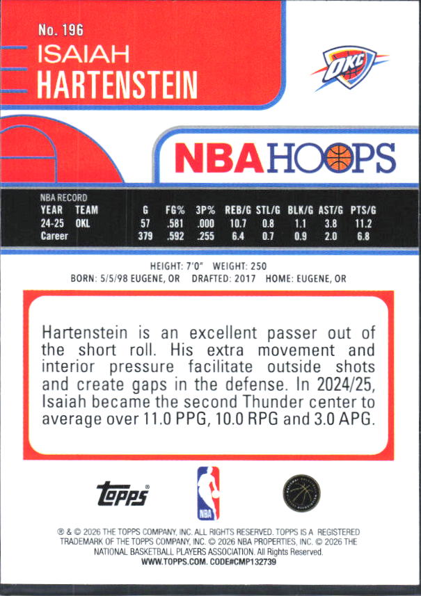 2025-26 Hoops #196 Isaiah Hartenstein - baksida