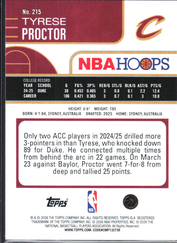 2025-26 Hoops #215 Tyrese Proctor - baksida