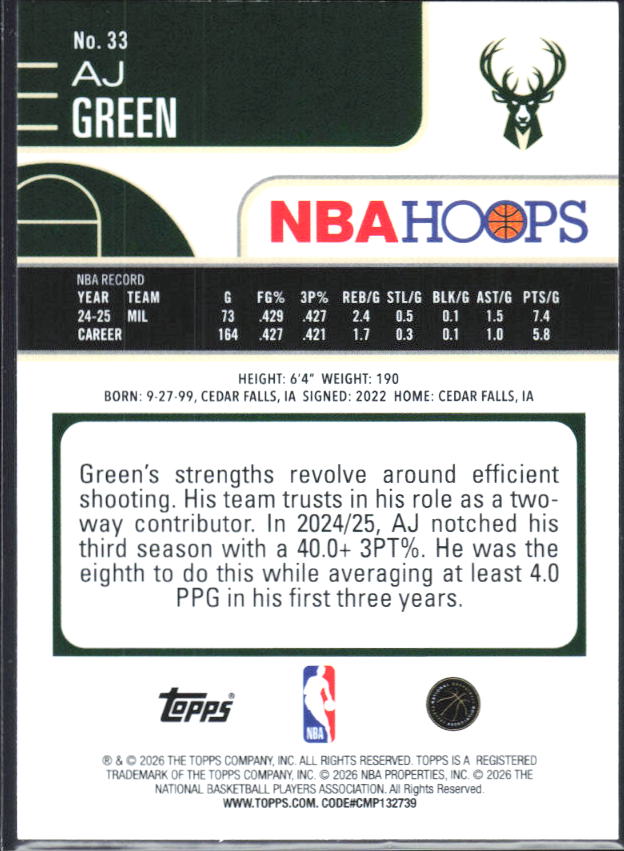 2025-26 Hoops #33 A.J. Green - baksida
