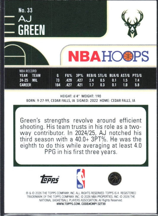 2025-26 Hoops #33 A.J. Green - baksida