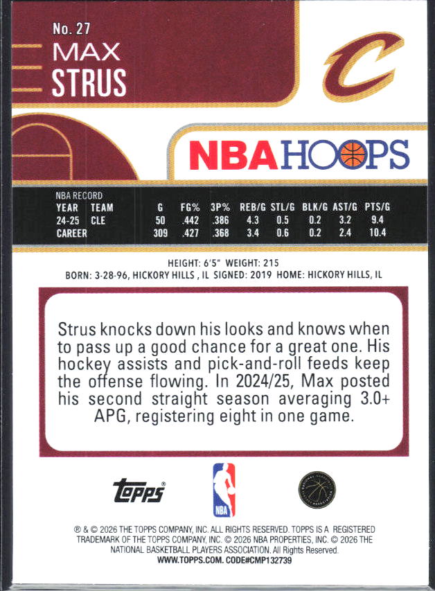 2025-26 Hoops #27 Max Strus - baksida