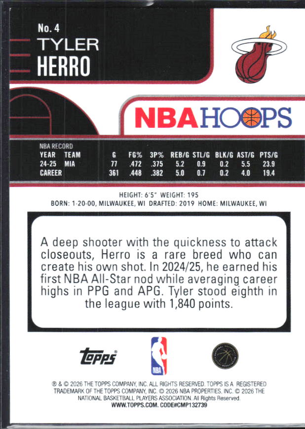 2025-26 Hoops #4 Tyler Herro - baksida