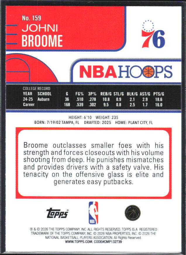2025-26 Hoops #159 Johni Broome - baksida