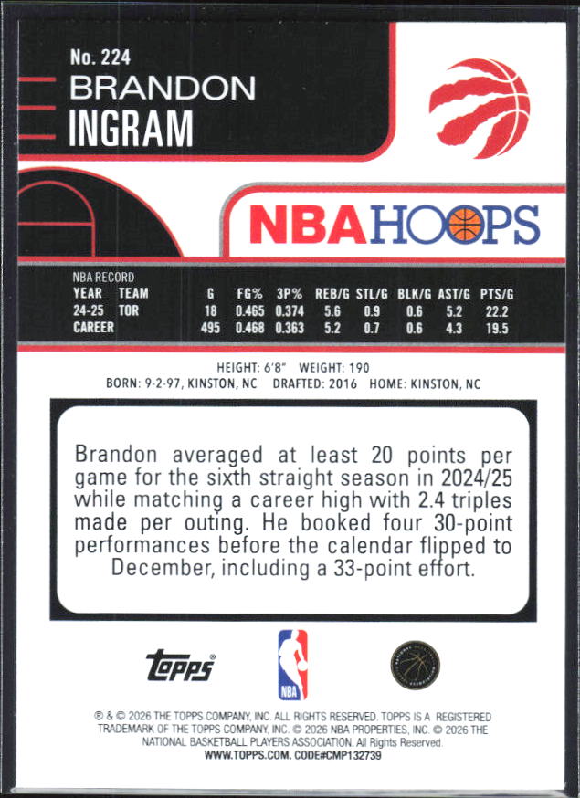 2025-26 Hoops #224 Brandon Ingram - baksida