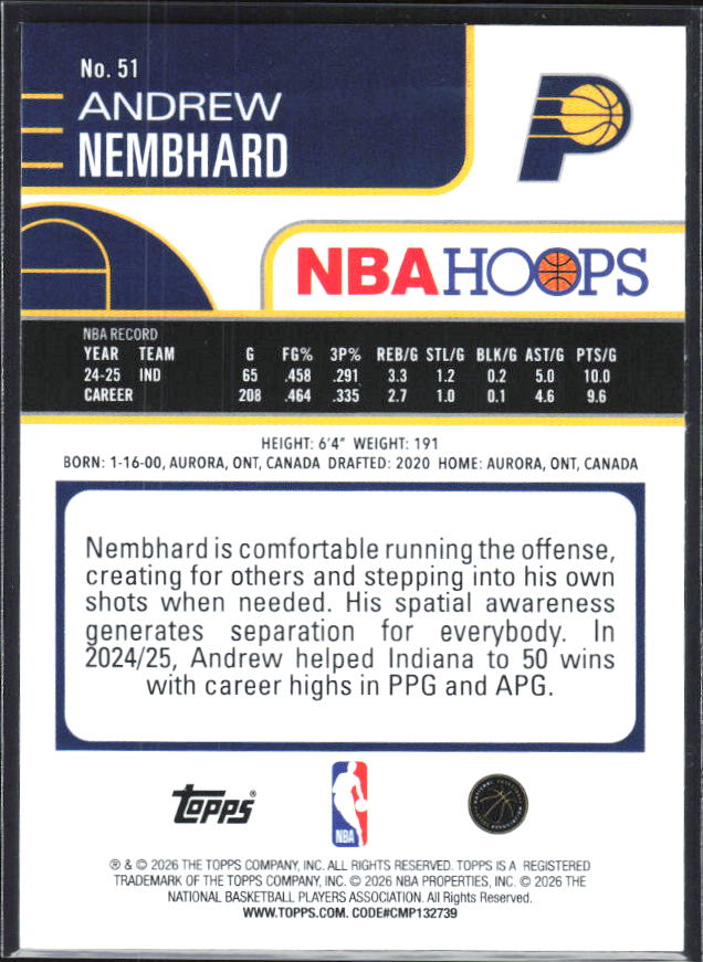 2025-26 Hoops #51 Andrew Nembhard - baksida