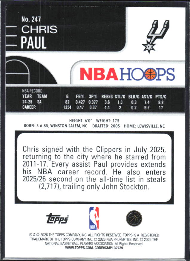 2025-26 Hoops #247 Chris Paul - baksida