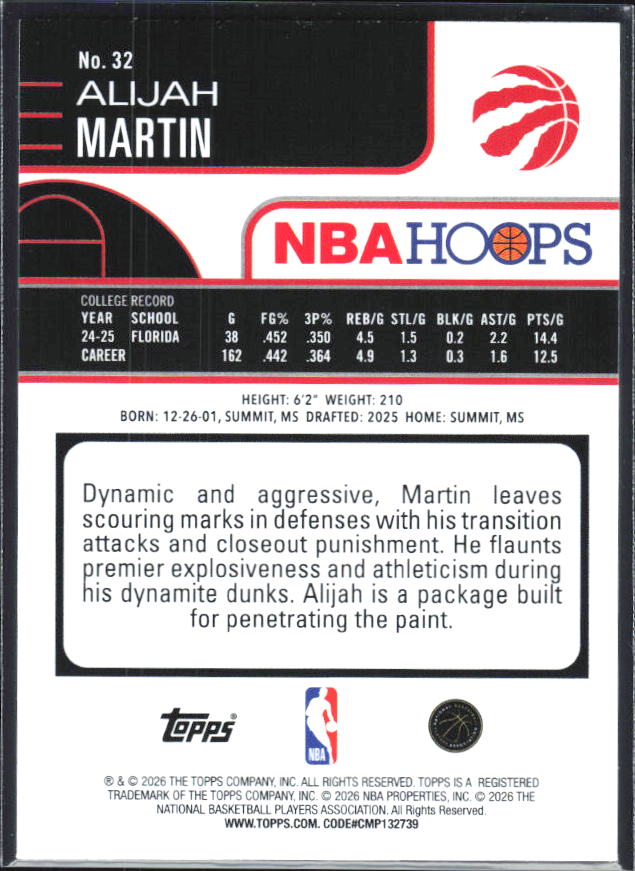 2025-26 Hoops #32 Alijah Martin - baksida