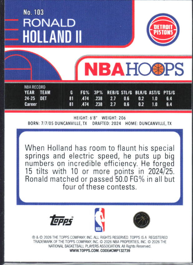 2025-26 Hoops #103 Ronald Holland II - baksida