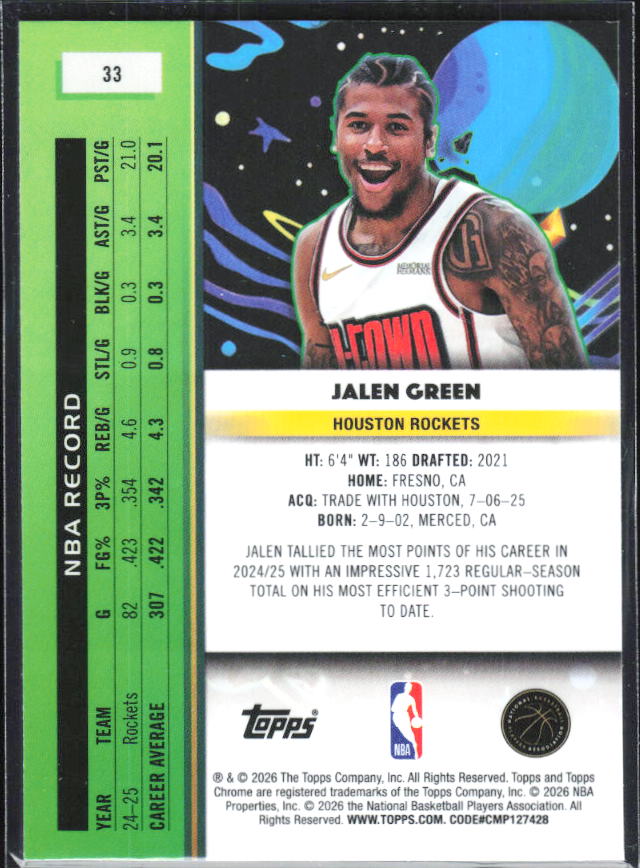 2025-26 Topps Chrome Cosmic #33 Jalen Green - baksida