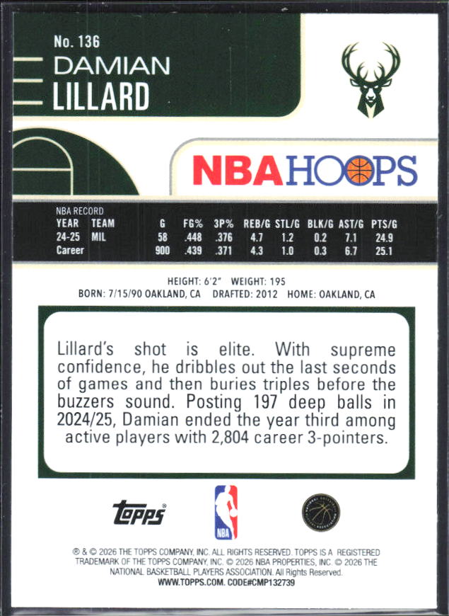 2025-26 Hoops #136 Damian Lillard - baksida
