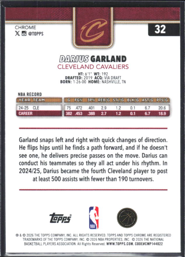 2025-26 Topps Chrome Update #32 Darius Garland - baksida