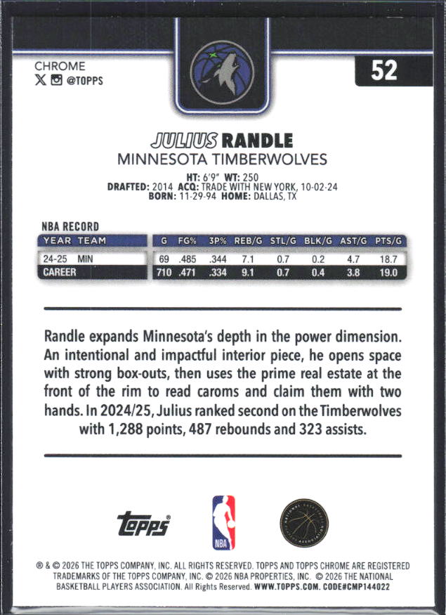 2025-26 Topps Chrome Update #52 Julius Randle - baksida