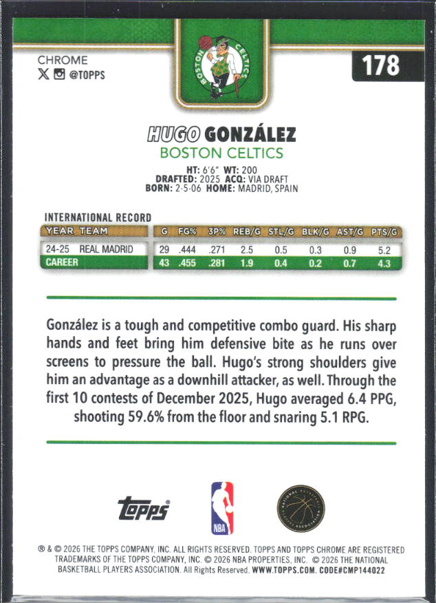 2025-26 Topps Chrome Update #178 Hugo González - baksida