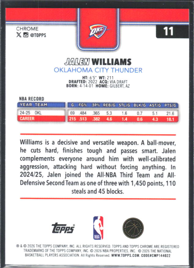 2025-26 Topps Chrome Update #11 Jalen Williams - baksida
