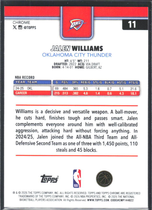 2025-26 Topps Chrome Update #11 Jalen Williams - baksida