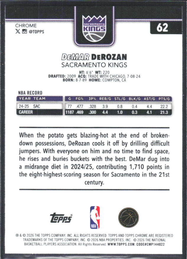 2025-26 Topps Chrome Update #62 DeMar DeRozan - baksida