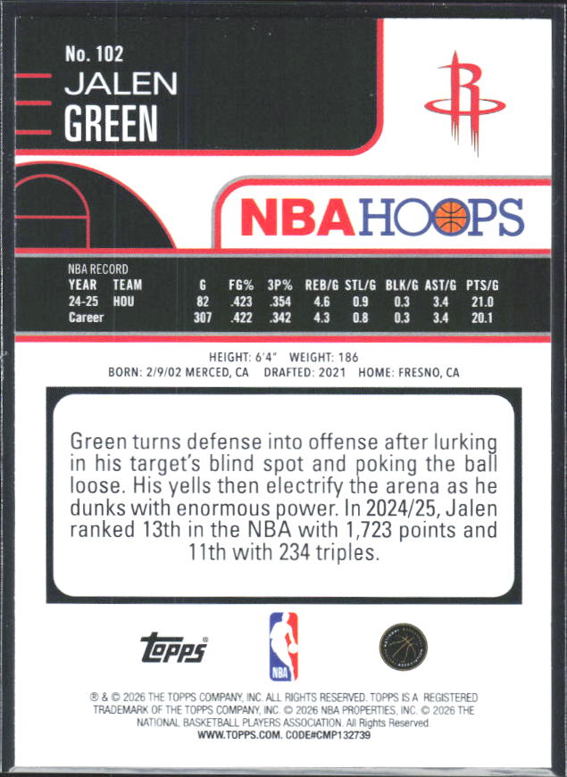 2025-26 Hoops #102 Jalen Green Fanatics - baksida