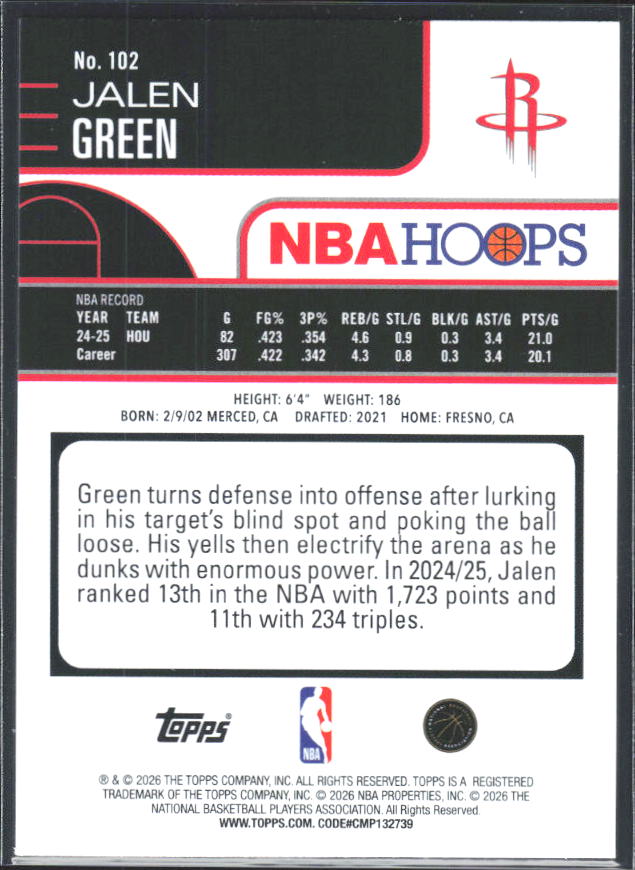 2025-26 Hoops #102 Jalen Green Fanatics - baksida