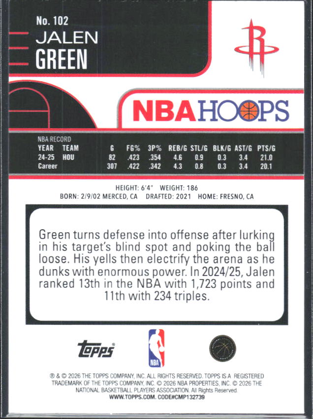 2025-26 Hoops #102 Jalen Green Fanatics - baksida