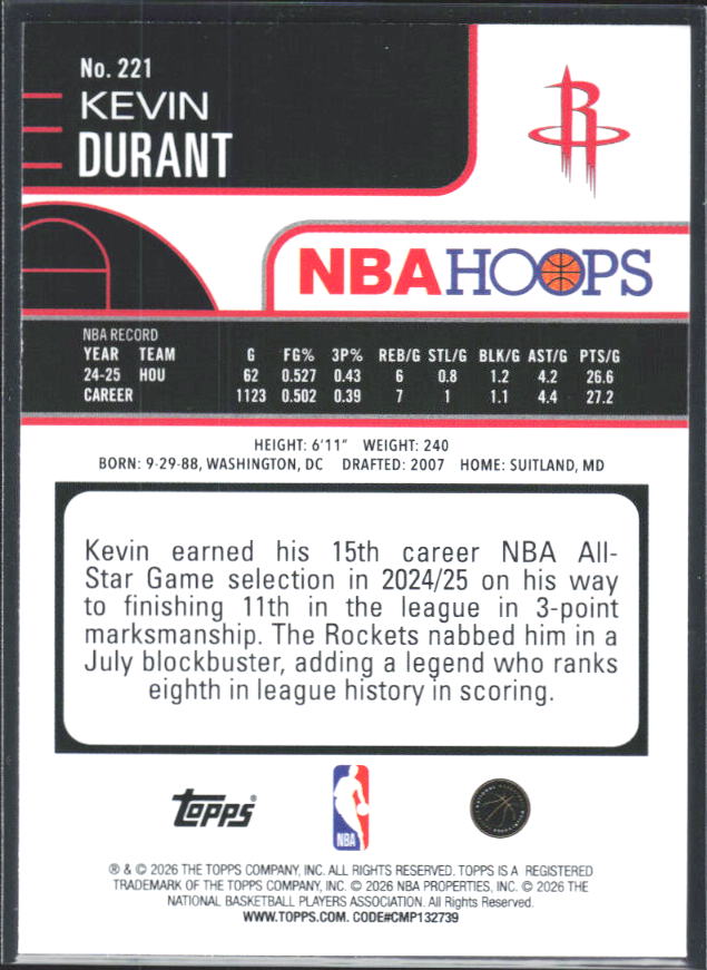 2025-26 Hoops #221 Kevin Durant - baksida