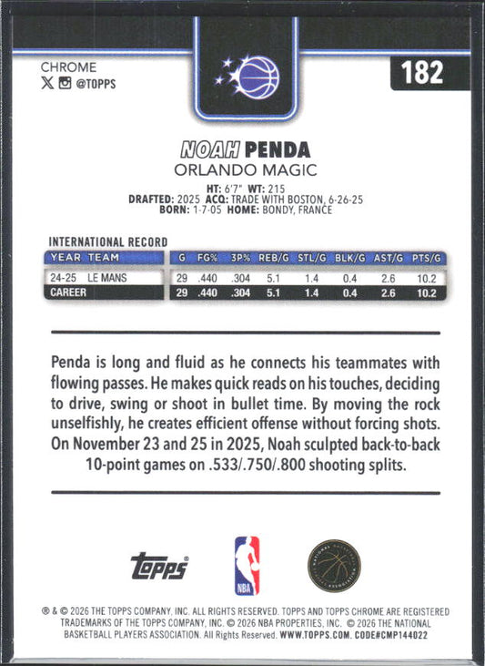 2025-26 Topps Chrome Update #182 Noah Penda - baksida
