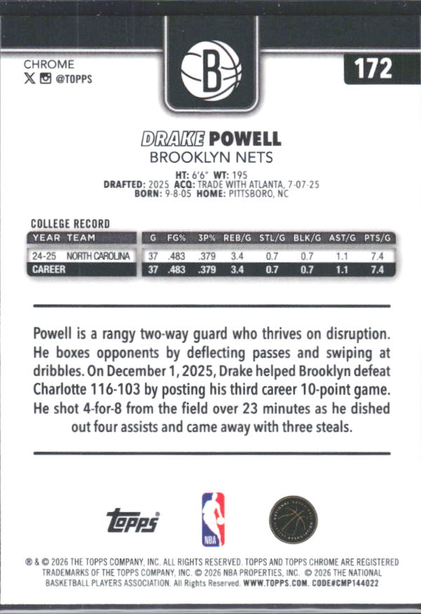 2025-26 Topps Chrome Update #172 Drake Powell - baksida