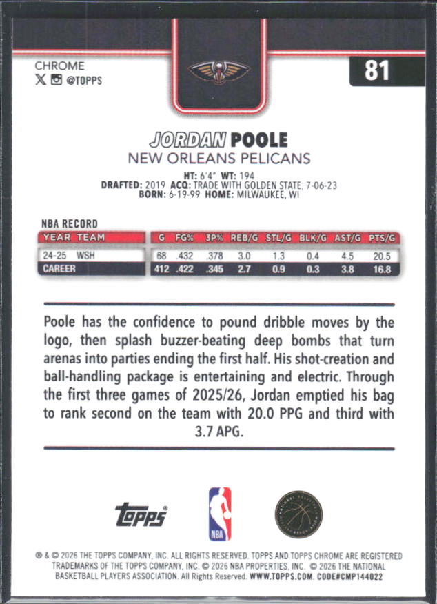 2025-26 Topps Chrome Update #81 Jordan Poole - baksida