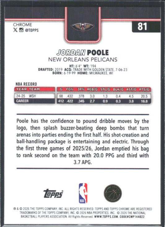 2025-26 Topps Chrome Update #81 Jordan Poole - baksida