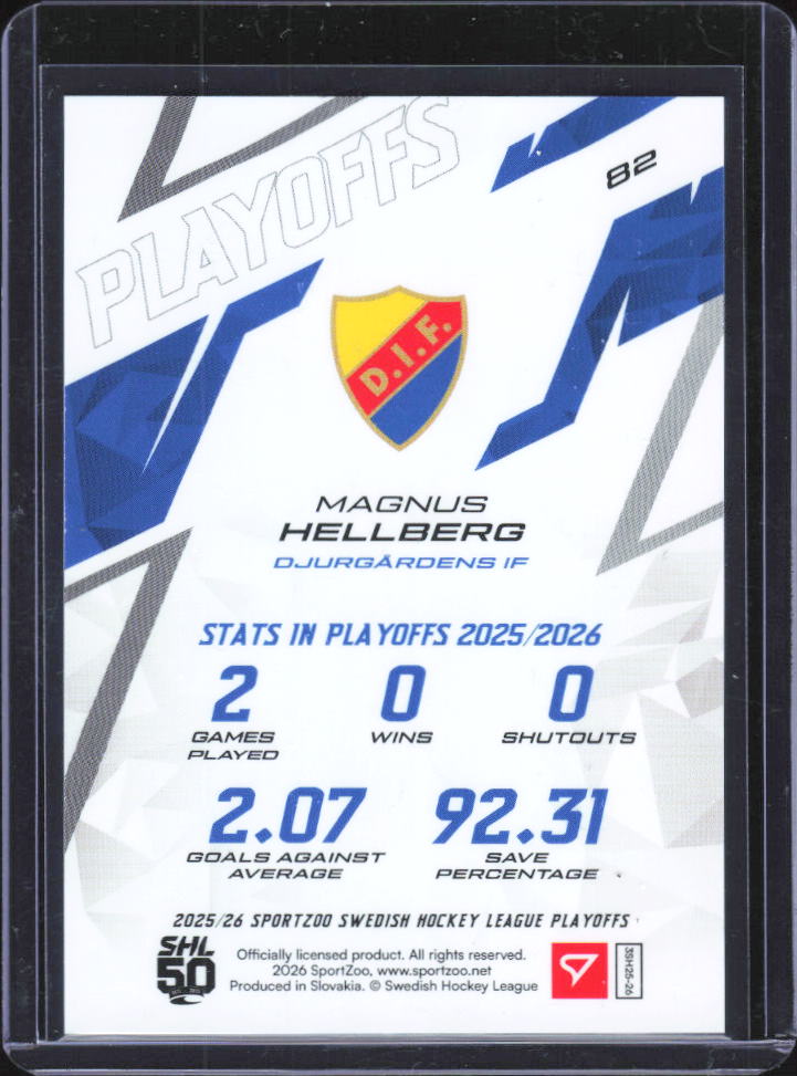 2025-26 SportZoo SHL Playoffs Magnus Hellberg Azure Blue #82 49/60 baksida