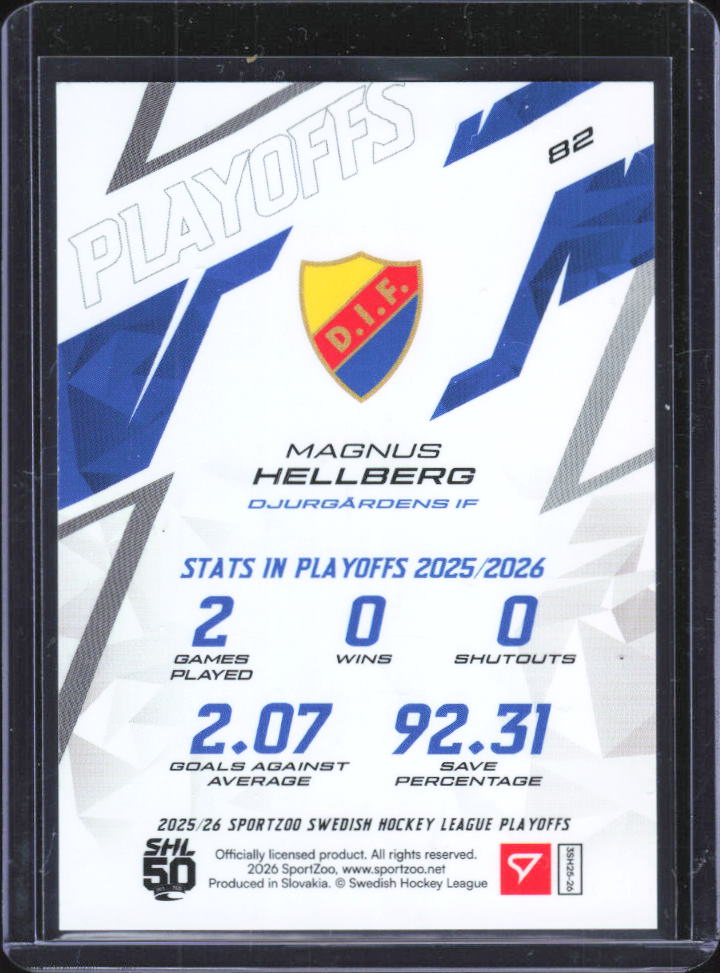2025-26 SportZoo SHL Playoffs Magnus Hellberg Fire Red #82 25/30 baksida