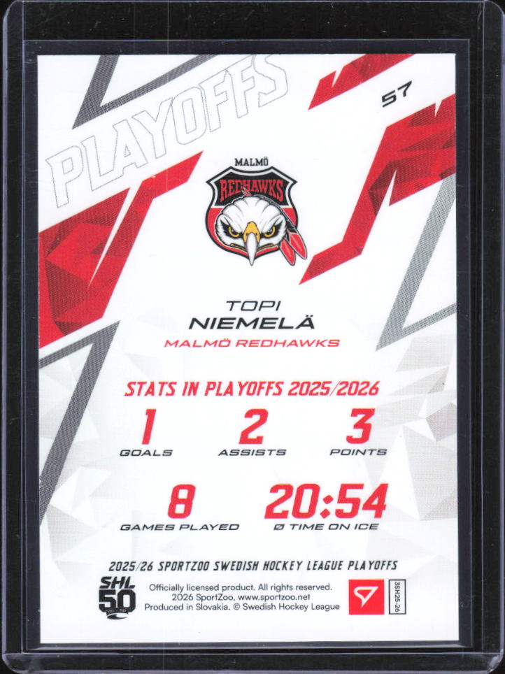 2025-26 SportZoo SHL Playoffs Topi Niemelä Fire Red #57 25/30 baksida